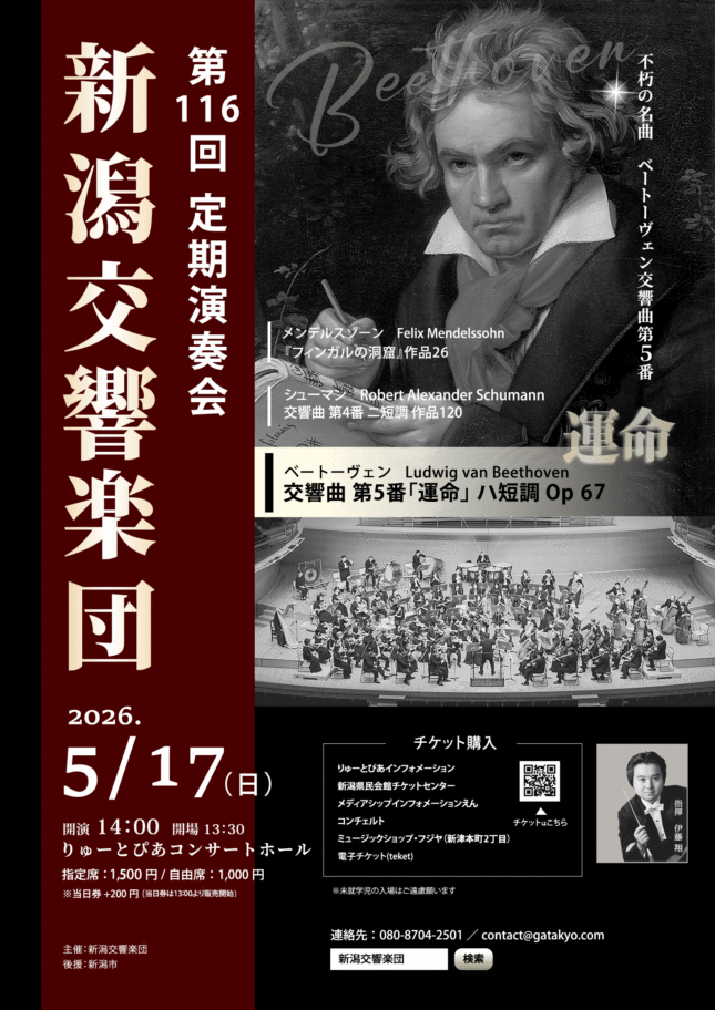新潟交響楽団　第116回定期演奏会